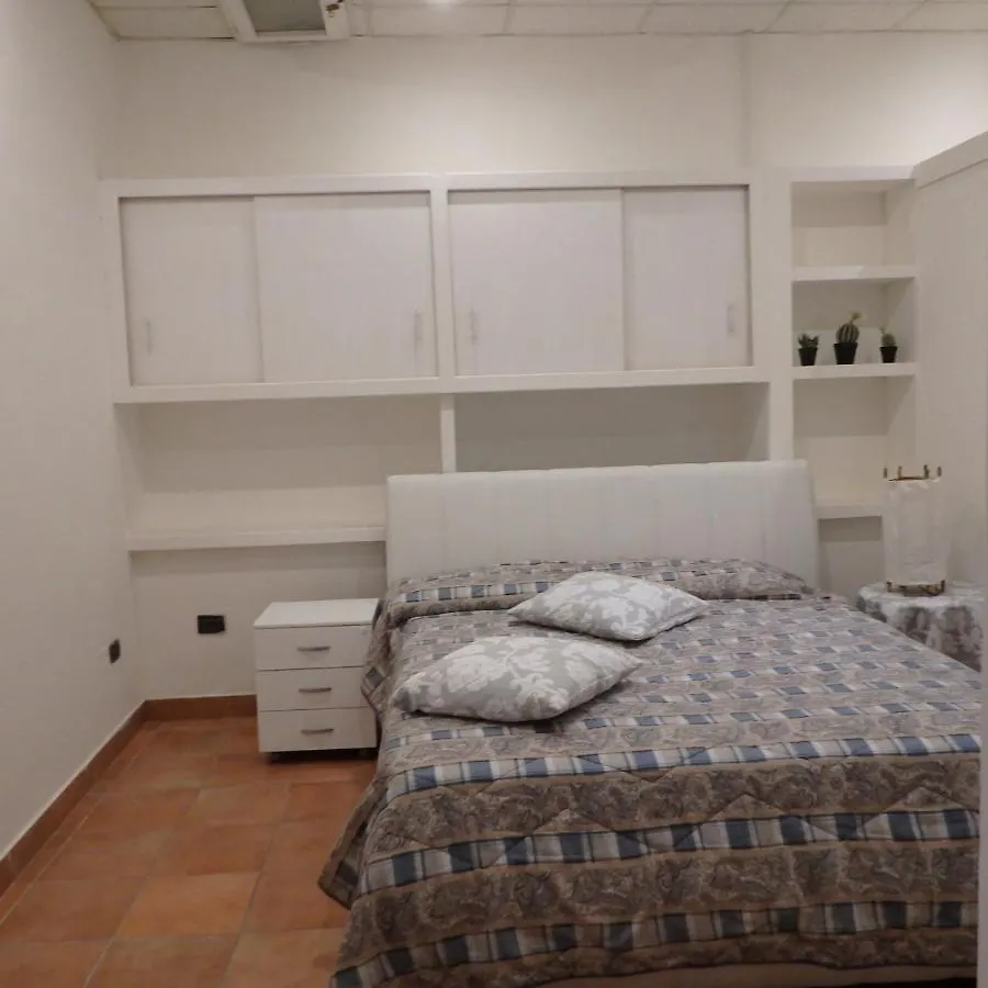Appartamento GialLobLu Alghero